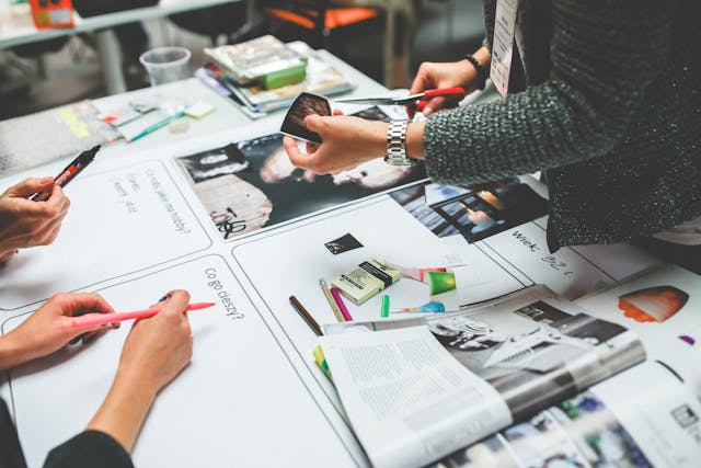 Difficulty in Measuring ROI Solution